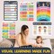 jackinthebox 20 Educational Posters | Homeschool Decorations | Preschool Wall Decor for Toddlers | Kindergarten School Supplies | COLORFUL | Classroom Posters | Pre K Learning Posters |…